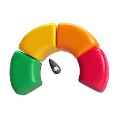 fund risk levels